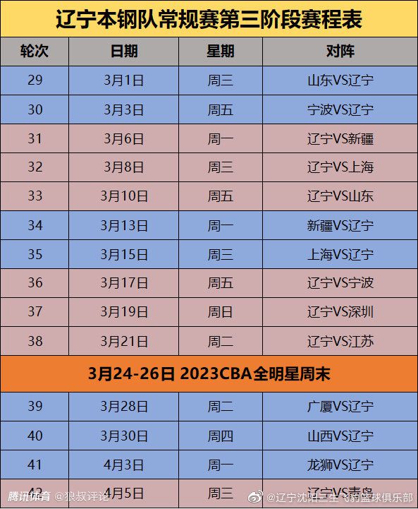 滕哈格在周日的安菲尔德之旅中可能会缺席多达13名球员，红魔是目前伤病最为严重的英超球队之一。